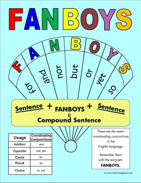 Functions of Coordinating Conjunctions: FANBOYS (for, and, nor, but, or,  yet, so) 